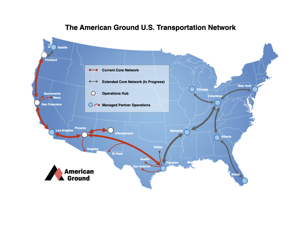 The American Ground Next Gen Ground Network